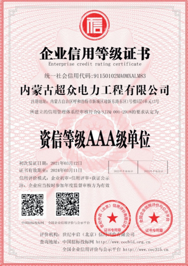 資信等級AAA級單位
